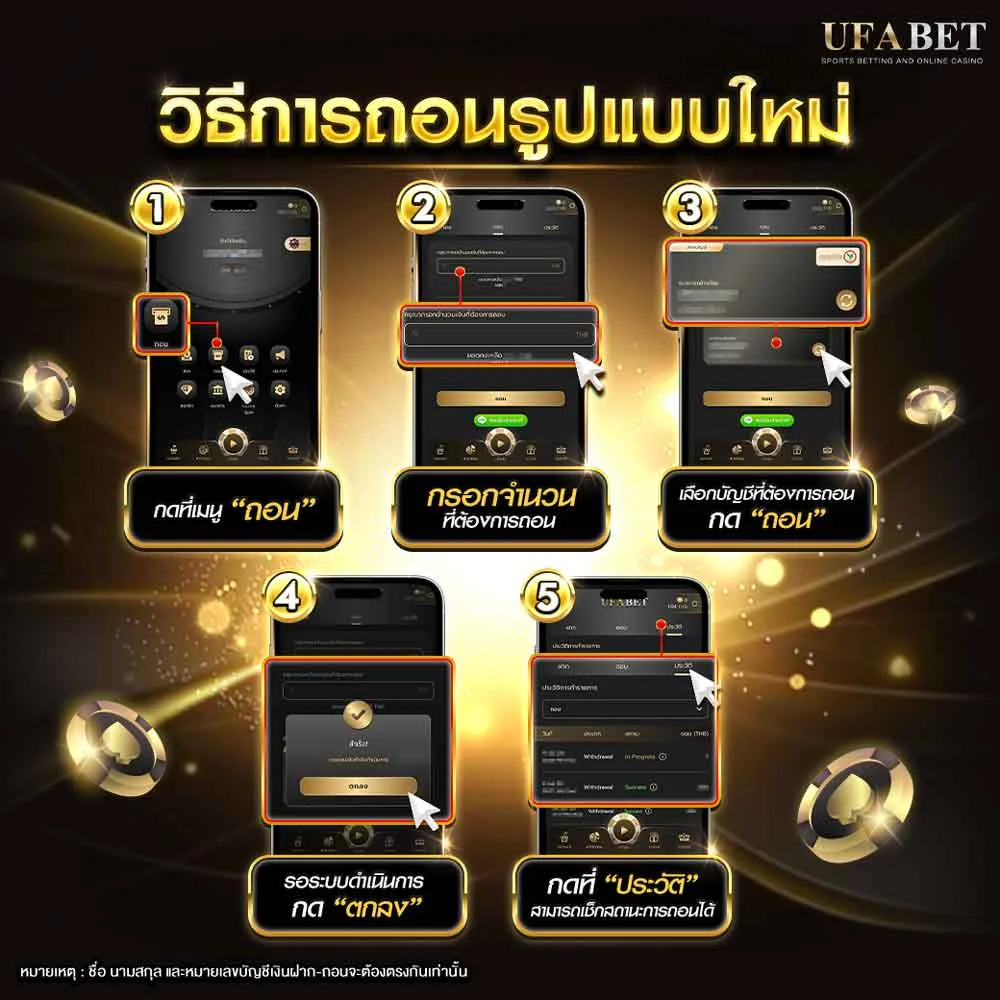UFA365 ถอนเงิน