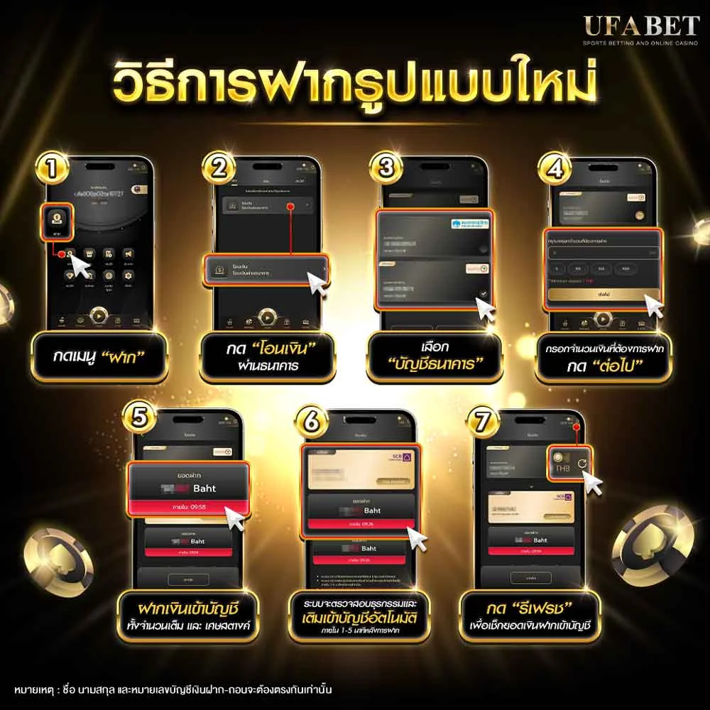 UFA365 ฝากเงิน