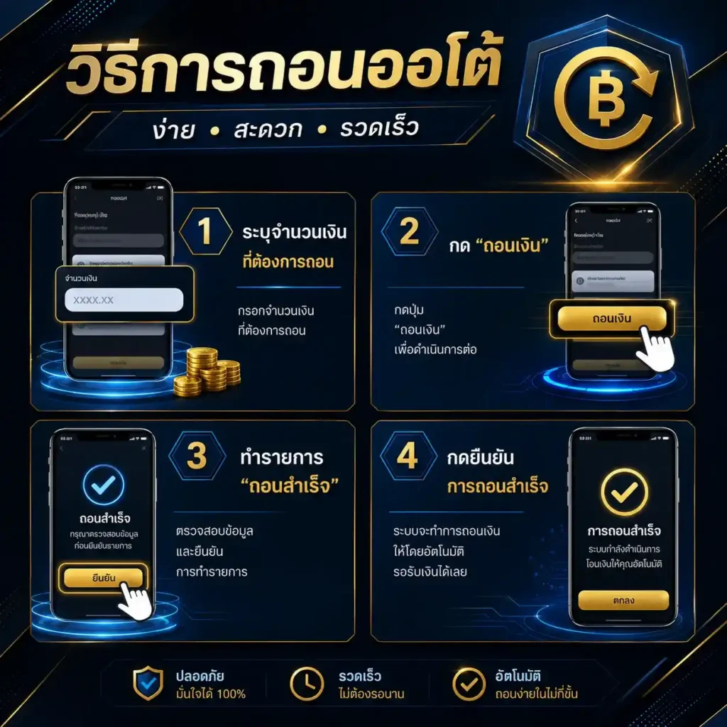 ทางเข้า UFA356 ถอน